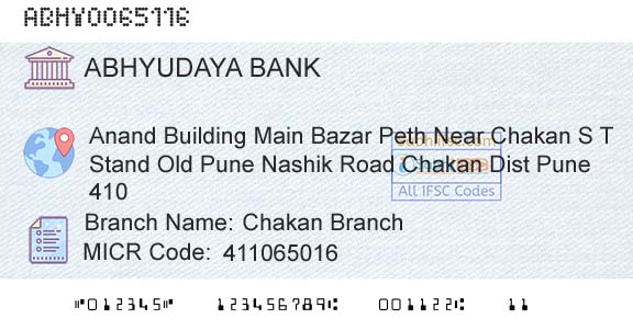 Abhyudaya Cooperative Bank Limited Chakan BranchBranch 