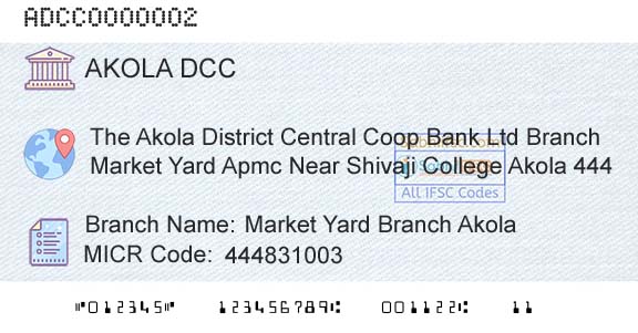 The Akola District Central Cooperative Bank Market Yard Branch AkolaBranch 