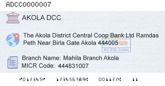 The Akola District Central Cooperative Bank Mahila Branch AkolaBranch 