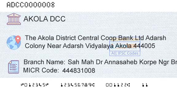 The Akola District Central Cooperative Bank Sah Mah Dr Annasaheb Korpe Ngr Br AkolaBranch 