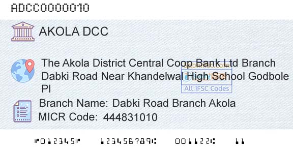 The Akola District Central Cooperative Bank Dabki Road Branch AkolaBranch 