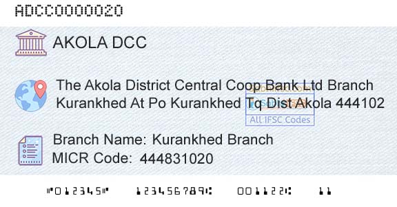 The Akola District Central Cooperative Bank Kurankhed BranchBranch 