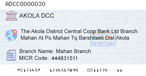 The Akola District Central Cooperative Bank Mahan BranchBranch 