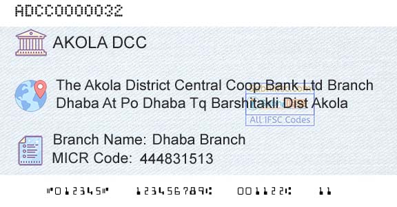 The Akola District Central Cooperative Bank Dhaba BranchBranch 