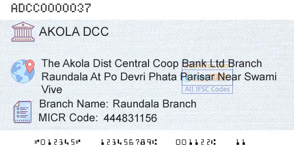 The Akola District Central Cooperative Bank Raundala BranchBranch 