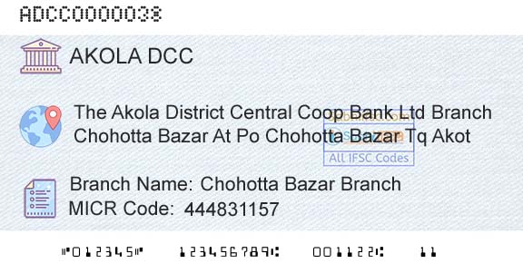 The Akola District Central Cooperative Bank Chohotta Bazar BranchBranch 