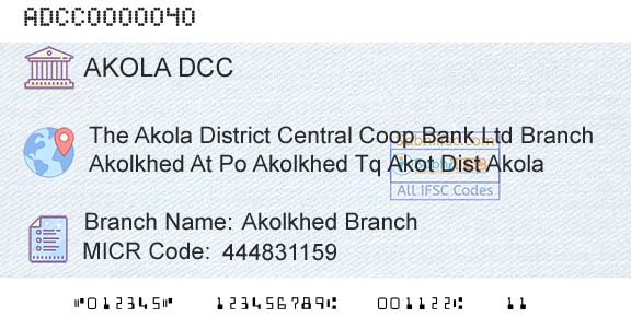 The Akola District Central Cooperative Bank Akolkhed BranchBranch 