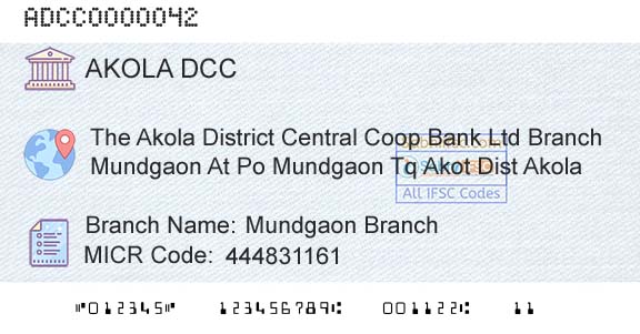The Akola District Central Cooperative Bank Mundgaon BranchBranch 