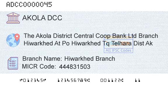 The Akola District Central Cooperative Bank Hiwarkhed BranchBranch 
