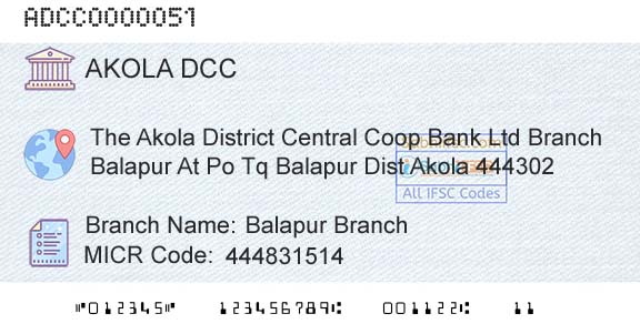 The Akola District Central Cooperative Bank Balapur BranchBranch 
