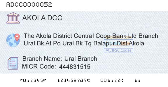 The Akola District Central Cooperative Bank Ural BranchBranch 
