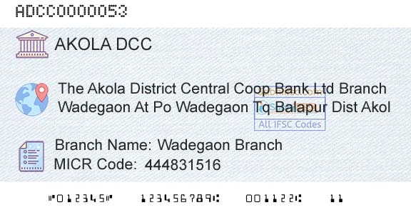 The Akola District Central Cooperative Bank Wadegaon BranchBranch 