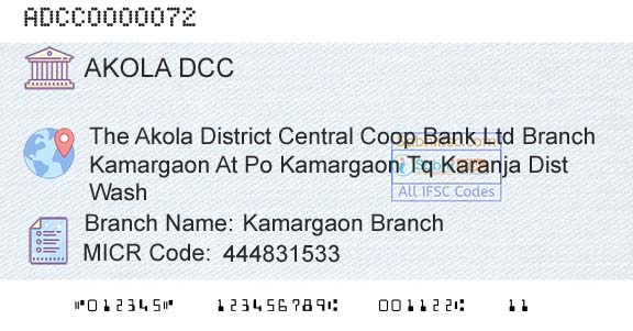 The Akola District Central Cooperative Bank Kamargaon BranchBranch 