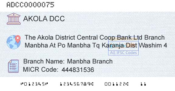The Akola District Central Cooperative Bank Manbha BranchBranch 