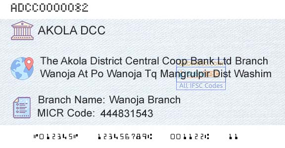 The Akola District Central Cooperative Bank Wanoja BranchBranch 