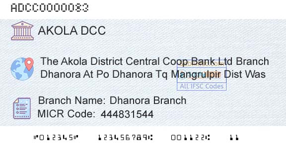 The Akola District Central Cooperative Bank Dhanora BranchBranch 