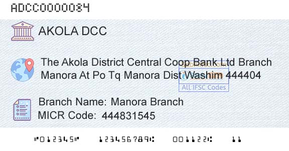 The Akola District Central Cooperative Bank Manora BranchBranch 