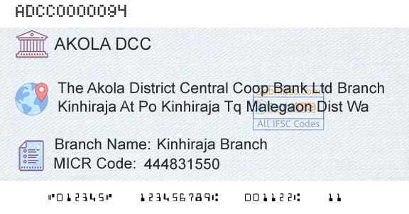 The Akola District Central Cooperative Bank Kinhiraja BranchBranch 
