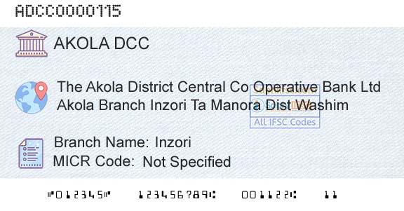 The Akola District Central Cooperative Bank InzoriBranch 
