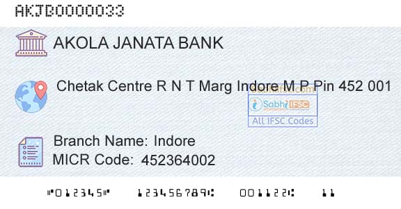 Akola Janata Commercial Cooperative Bank IndoreBranch 