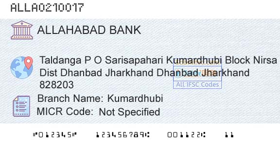Allahabad Bank KumardhubiBranch 