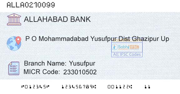 Allahabad Bank Yusufpur Branch 