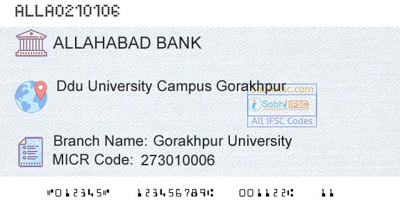 Allahabad Bank Gorakhpur UniversityBranch 