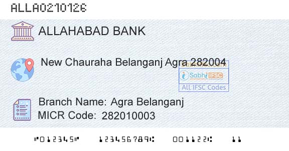 Allahabad Bank Agra BelanganjBranch 