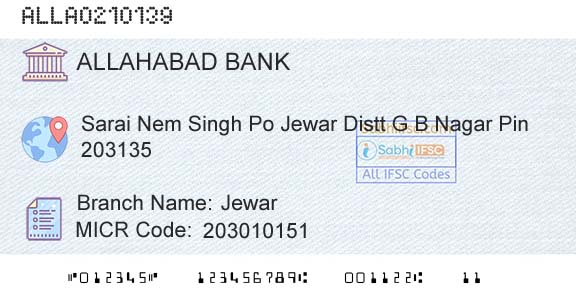 Allahabad Bank JewarBranch 