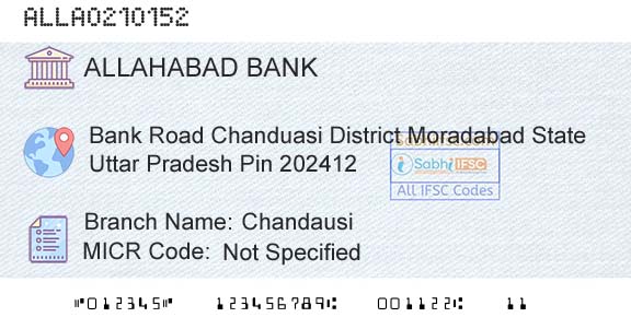 Allahabad Bank ChandausiBranch 