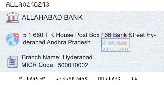 Allahabad Bank HyderabadBranch 