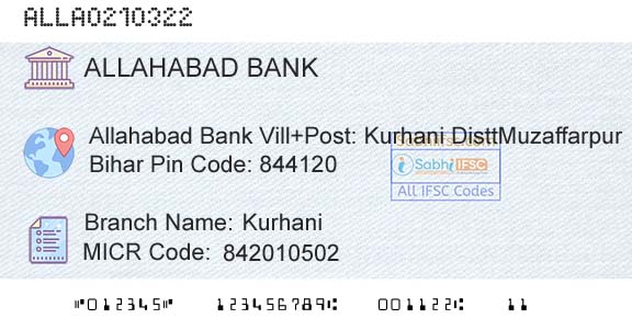 Allahabad Bank KurhaniBranch 