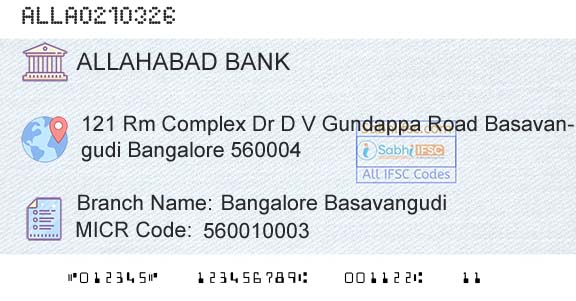Allahabad Bank Bangalore BasavangudiBranch 