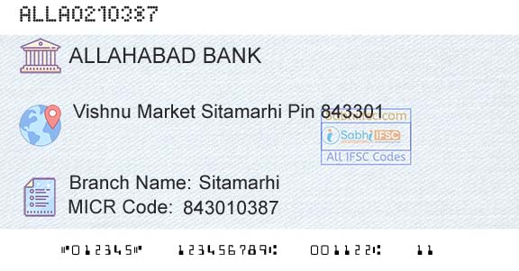 Allahabad Bank SitamarhiBranch 