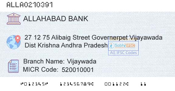 Allahabad Bank VijaywadaBranch 