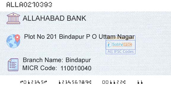 Allahabad Bank BindapurBranch 