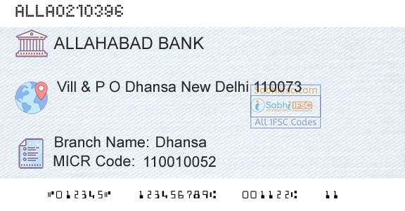 Allahabad Bank DhansaBranch 