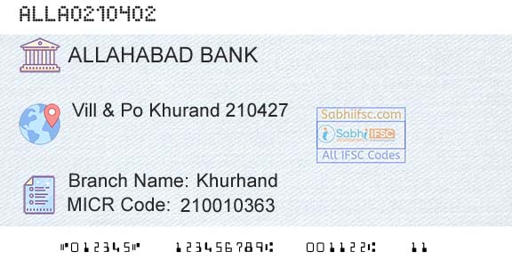 Allahabad Bank KhurhandBranch 