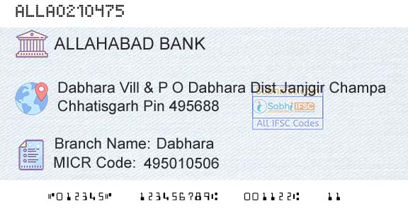 Allahabad Bank DabharaBranch 