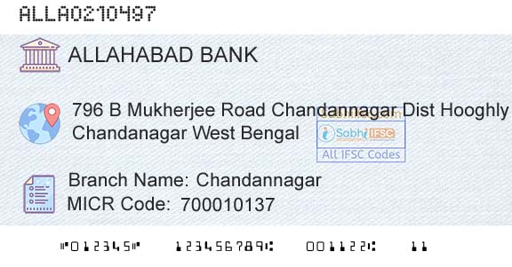 Allahabad Bank ChandannagarBranch 