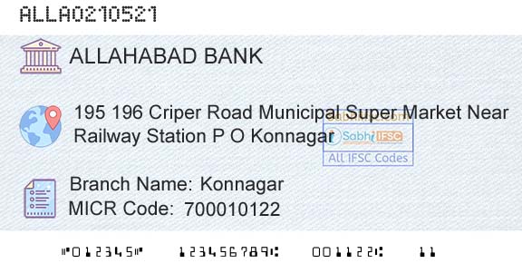 Allahabad Bank KonnagarBranch 