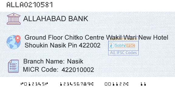 Allahabad Bank NasikBranch 