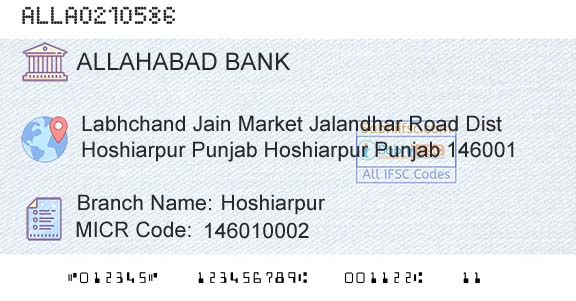 Allahabad Bank HoshiarpurBranch 