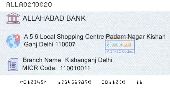 Allahabad Bank Kishanganj DelhiBranch 