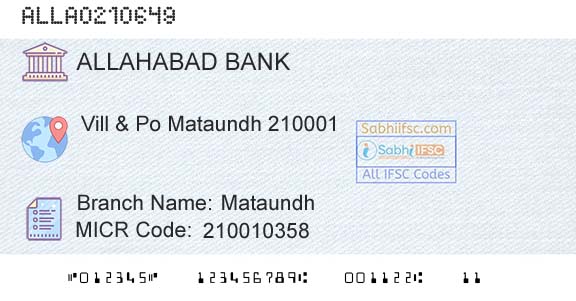 Allahabad Bank MataundhBranch 