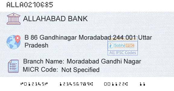Allahabad Bank Moradabad Gandhi NagarBranch 
