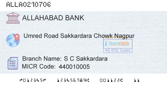 Allahabad Bank S C SakkardaraBranch 