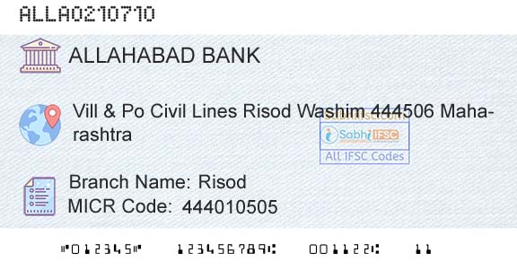 Allahabad Bank RisodBranch 