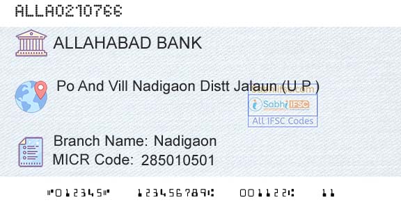 Allahabad Bank NadigaonBranch 