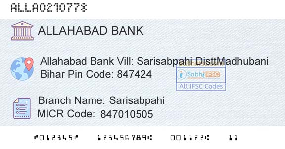 Allahabad Bank SarisabpahiBranch 